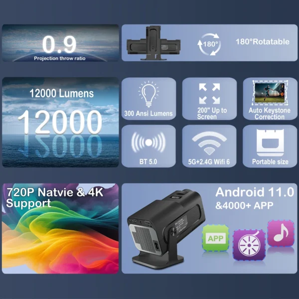 HY320 Mini Android Projector - Image 3