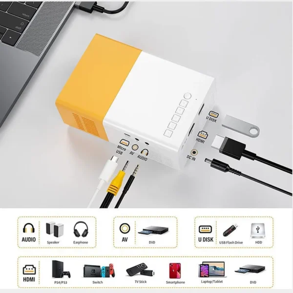 YG300 Mini Projector - Image 4